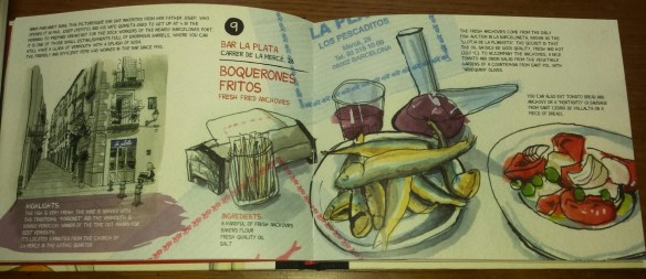 El bar La Plata en la guía Top Tapas Guide Barcelona.